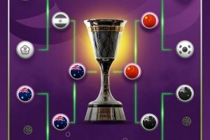 亚洲杯官方社媒更新晋级图：16队战至两支 新的历史即将被创造