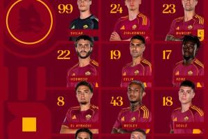 罗马欧联杯首发：迪巴拉、苏莱出战，齐米卡斯、沙拉维替补